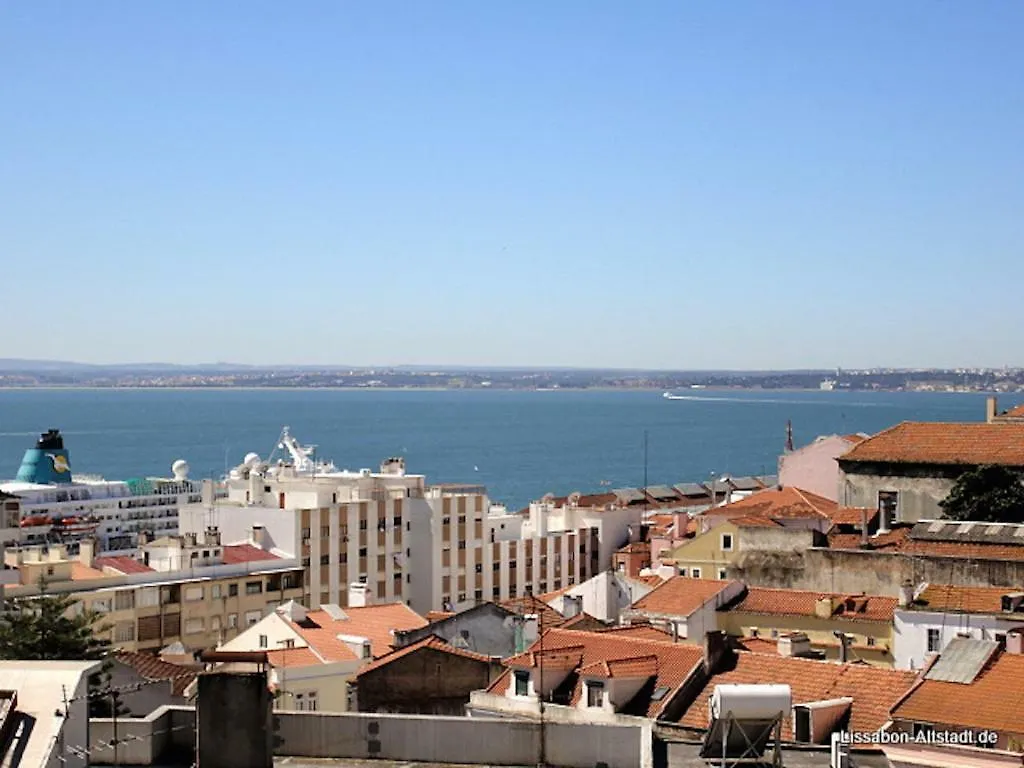 Panteao - Lissabon Altstadt